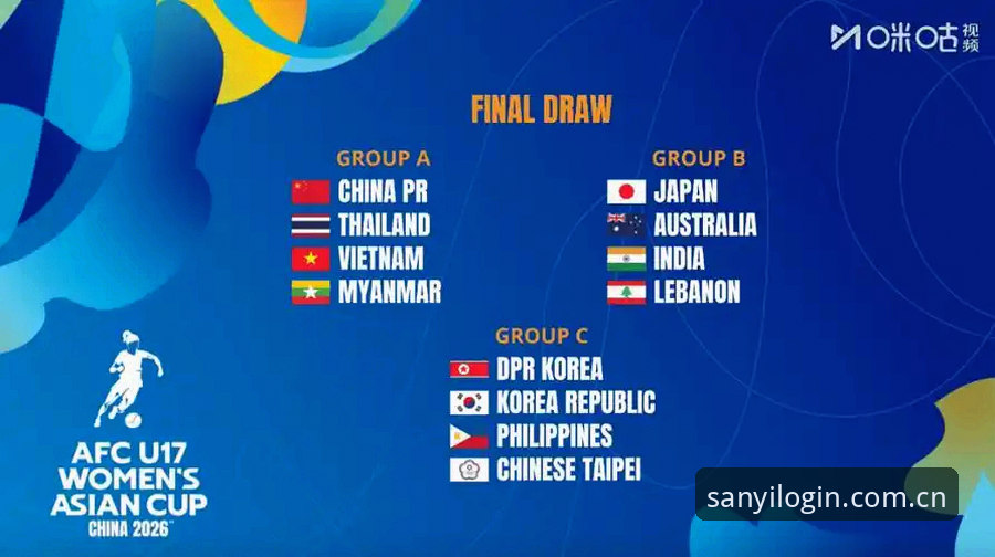 U17世界杯抽签结果解读：三亿体育平台观赛指南
