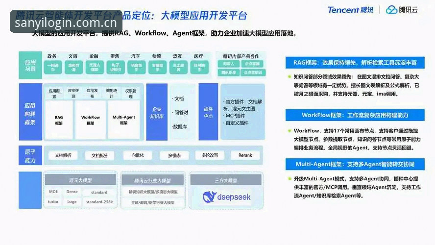 深度揭秘：三亿体育平台到底怎么样——从用户体验到技术架构的全方位剖析