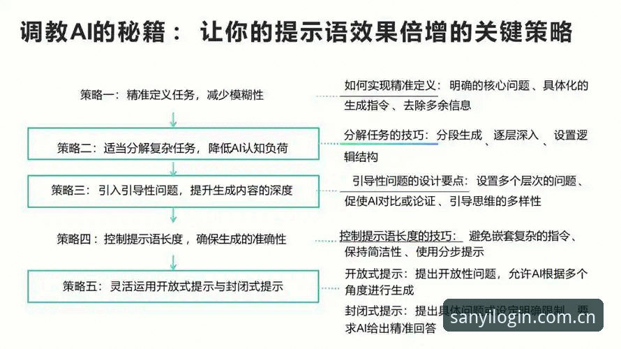 三亿体育2025新版下载使用指南：从入门到精通的完整教程