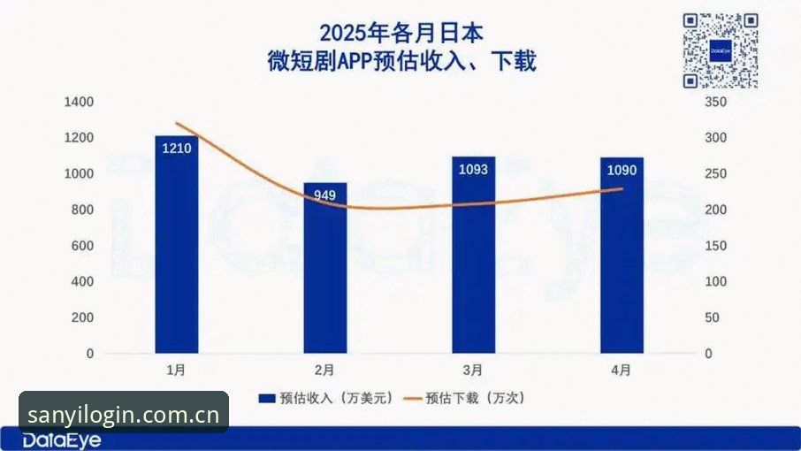 三亿体育平台2025新版全面评测：下载体验、双端对比与安全指南